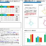 エレメンツコード有料サービス一覧