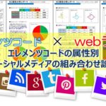 ソーシャルメディアにてWordPressが「最強」と言われる理由をエレメンツコードで表してみた