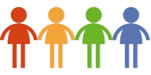 属性別「相性の良い性質のコミュニティ」