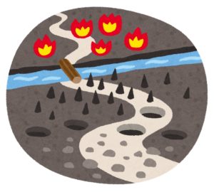 最も「幸せになることが難しい」属性