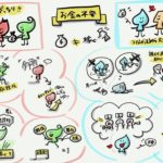 属性によって違う、「お金の不安」との向き合い方