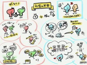 属性によって違う、「お金の不安」との向き合い方