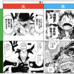 エレコ的に考える「マウンティング」の4つのパターン