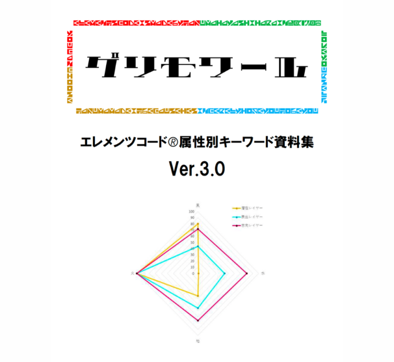 プロジェクトマスター簡易診断 エレメンツコード～4属性から見る心の健康診断～